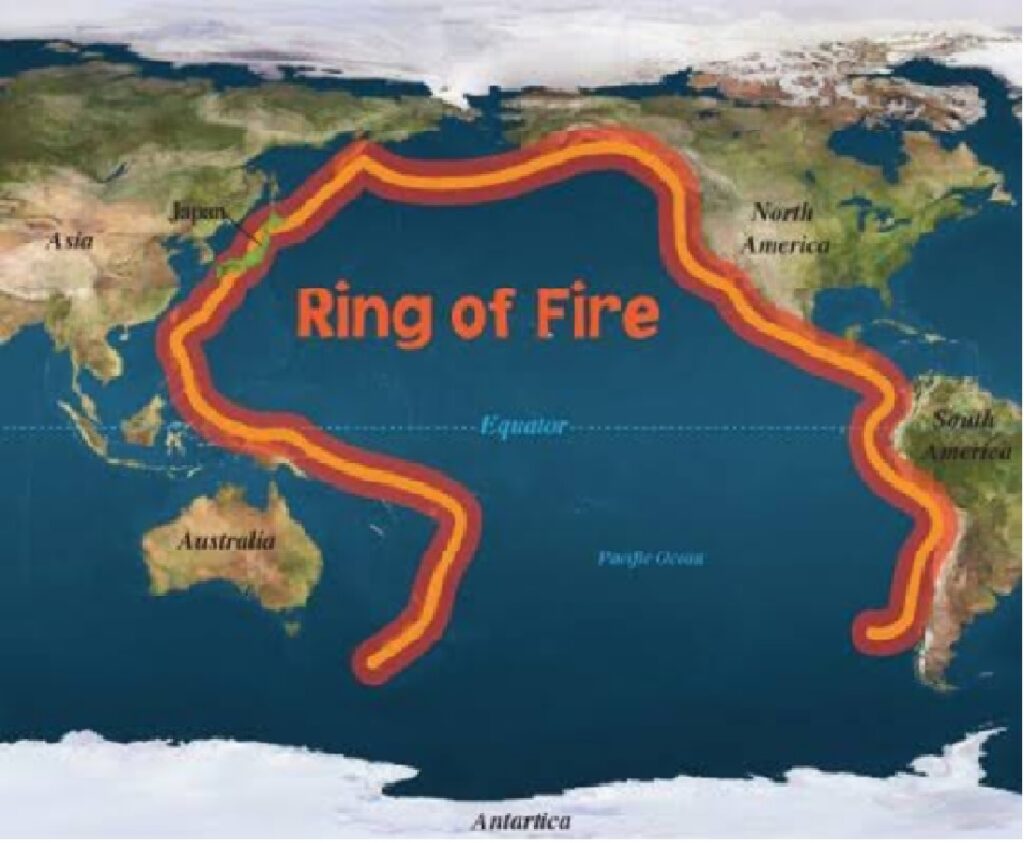 ring of fire